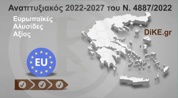 &quot;Ευρωπαϊκές Αλυσίδες Αξίας&quot; - Αναπτυξιακός 2021-2027