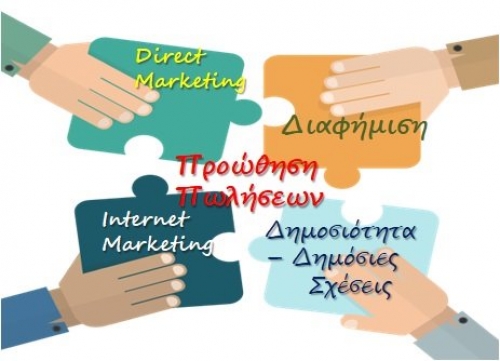 Προώθηση Πωλήσεων