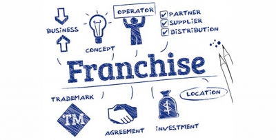 Αναβάθμιση Εταιρειών Franchising