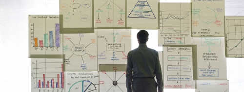 Πλάνο Marketing