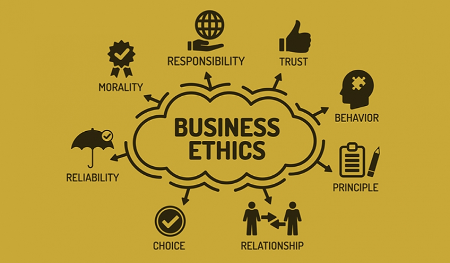 Business ethics ή αλλιώς ηθική στο επιχειρείν
